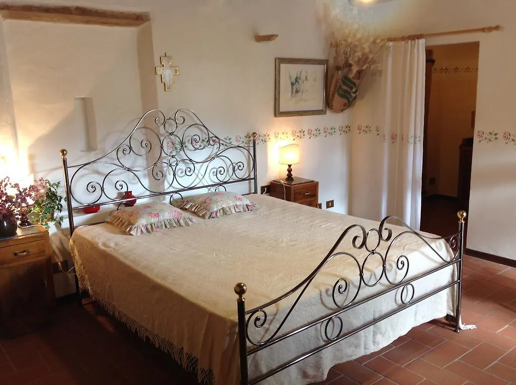 Vakantieboerderij La Romita Ospitalita Rurale Familiare Villa Montisi